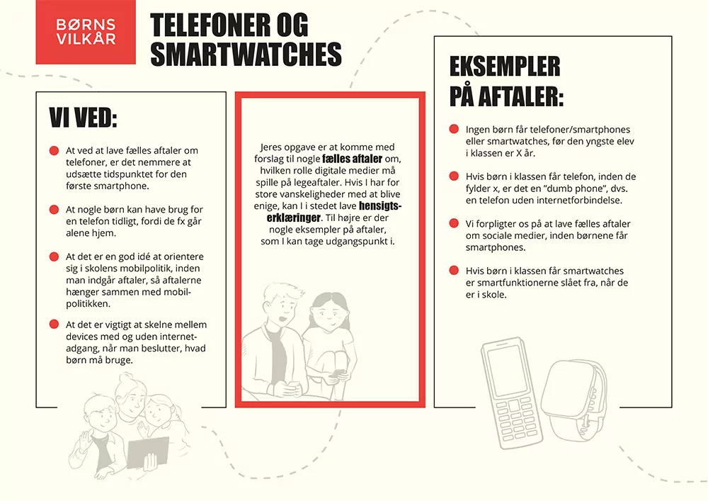 Tema ark om telefoner
