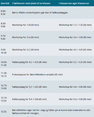 Dag 2 for BørneMobilen