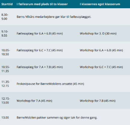 Dag 3 for BørneMobilen